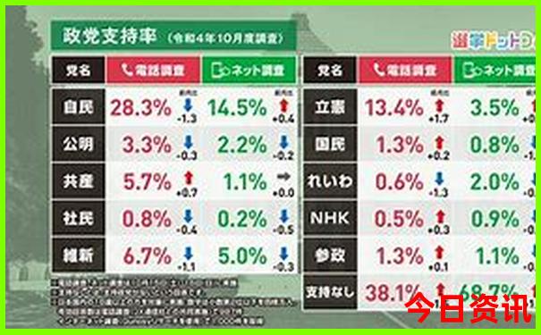 重庆周边旅游景点推荐